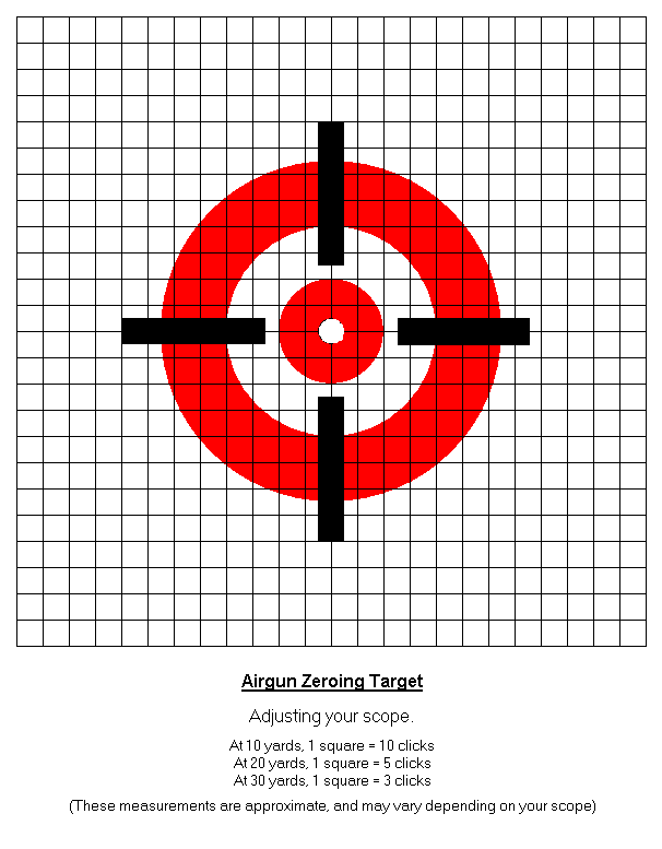 Targets.GlobalDC.com Free Targets That Print At Home!